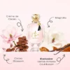 Just Moi Eau De Parfum Spray, 1.7 Oz